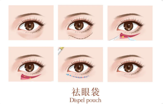 北京藝星醫(yī)療美容_微信截圖_20230220145228.png